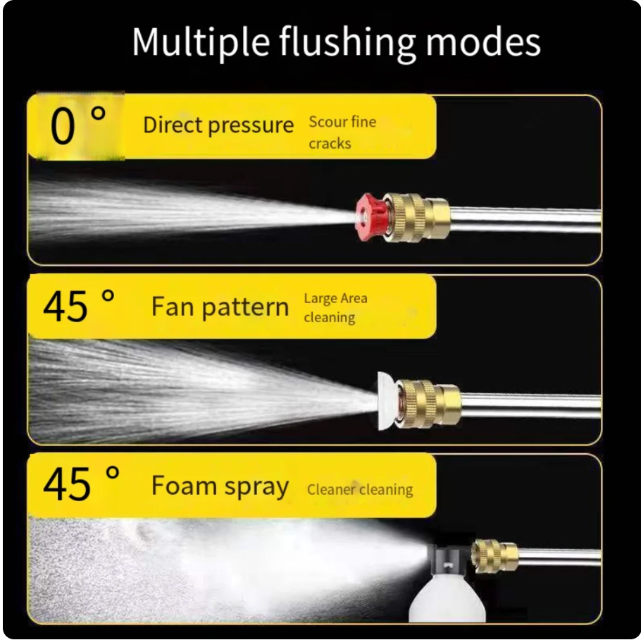 مسدس مياه لاسلكي عالي الضغط، محمول وقابل لإعادة الشحن. تصميم مدمج لسهولة التعامل، مثالي لغسيل السيارات والبستنة والتنظيف الخارجي، نفث مياه متين وفعال لجميع الأغراض