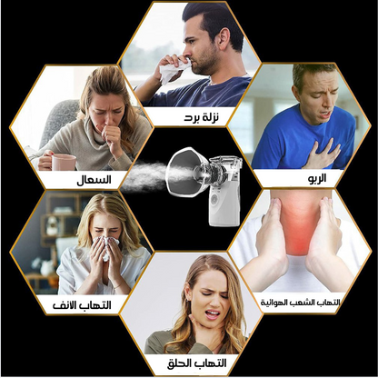 البخاخات الشبكية