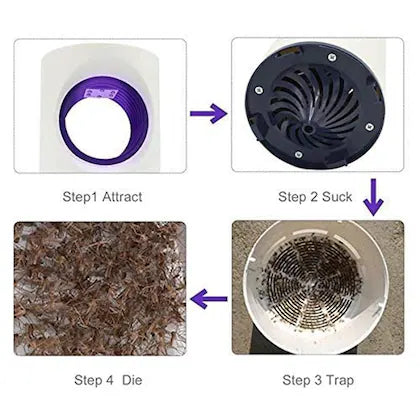 جهاز قاتل الناموس